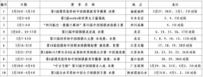 由饶晓志执导，郭帆、王红卫监制，张译、王俊凯、殷桃领衔主演的电影《万里归途》正在热映中，目前累计票房11.8亿，连续11天获得票房日冠